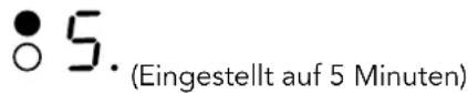 Glem Gas GTH32TC - Hinweis - 2