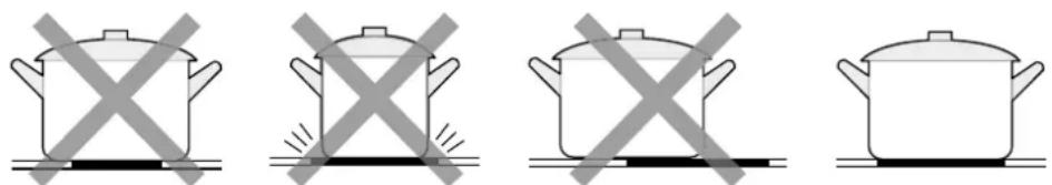 Glem Gas GTH32TC - CONSEIL SUR LE CHOIX DES USTENSILES DE CUISINE - 2