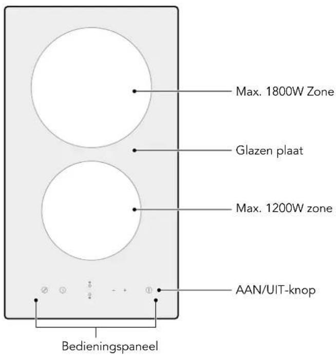 Glem Gas GTH32TC - BOVENAANZICT - 1
