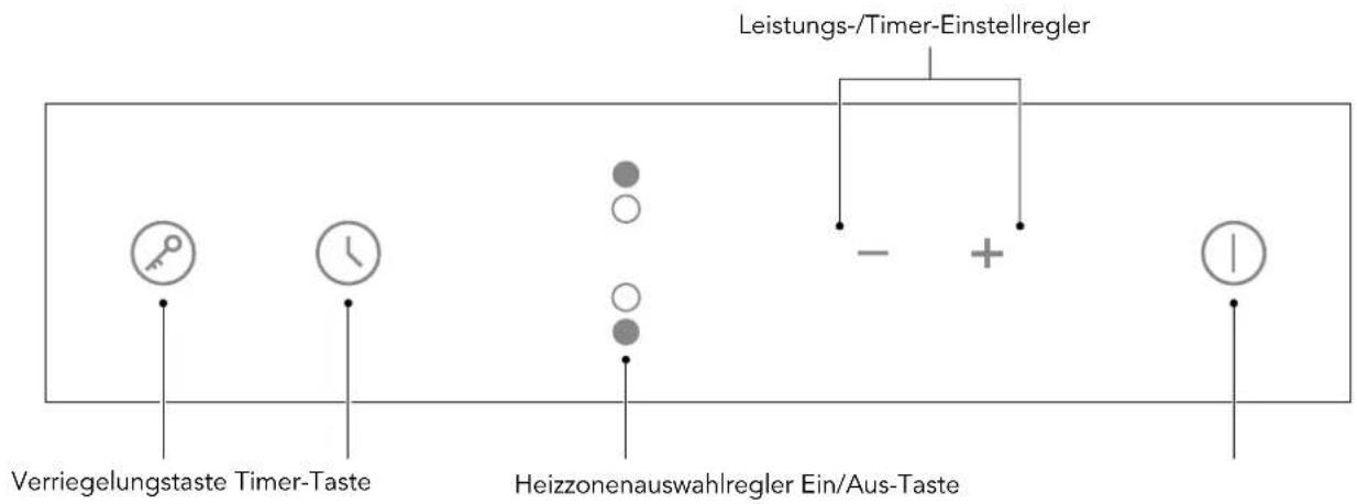 Glem Gas GTH32TC - CONTROL PANEL - 1