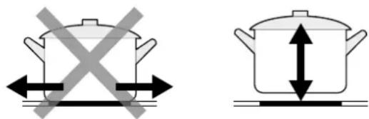 Glem Gas GTH32TC - CONSEIL SUR LE CHOIX DES USTENSILES DE CUISINE - 3
