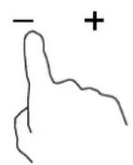 Glem Gas GTH32TC - Set the zone - 3