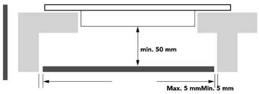 Glem Gas GTH32TC - WARNING: Ensuring Adequate Ventilation - 1