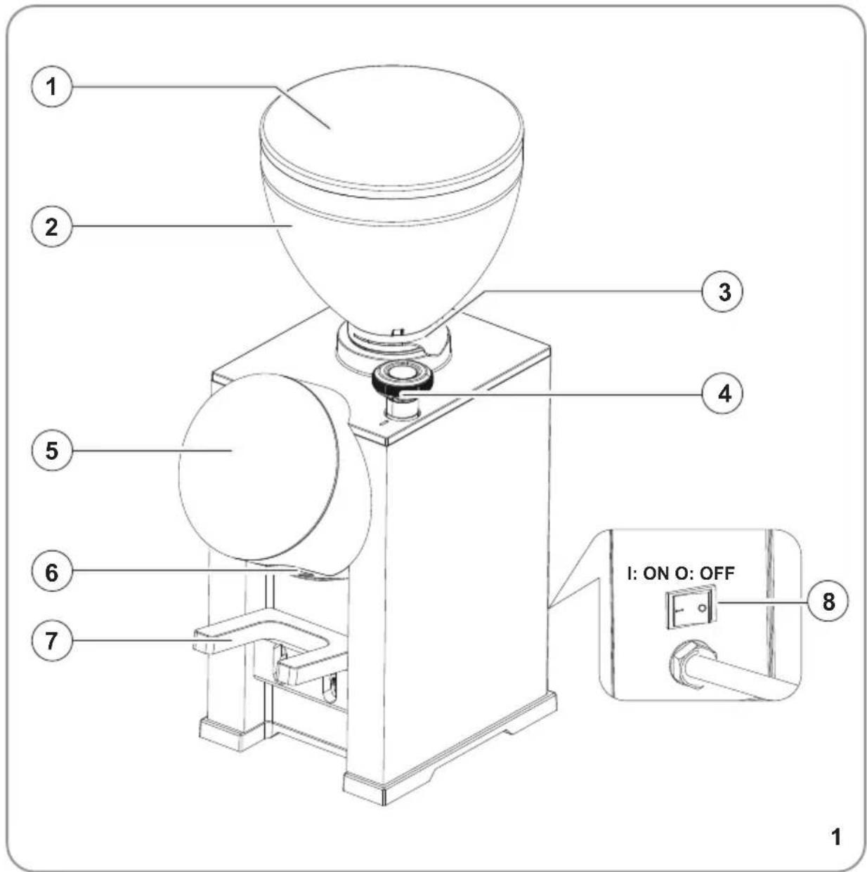 LX Italia Newton 55 - IMPORTANCIA DEL MANUAL - 1