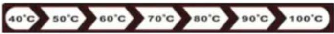 UNOLD Blitzkocher Clara 18210 - DISPLAY CONTROLS - 3