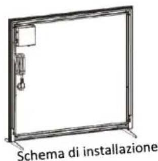 SHX SHXPIRP1200 - Installazione dei piedini - 2