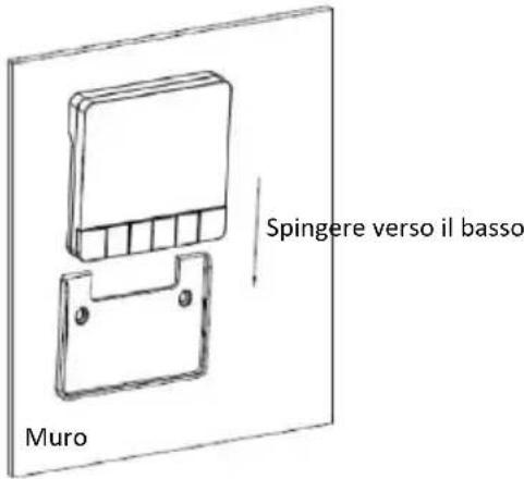 SHX SHXPIRP1200 - fissaggio con viti - 2