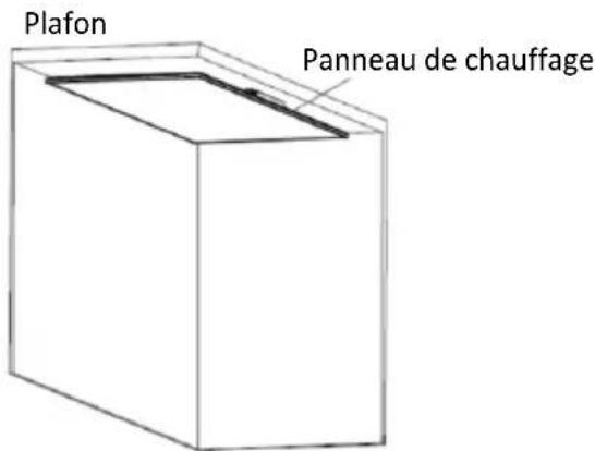 SHX SHXPIRP1200 - Montage au plafond - 6