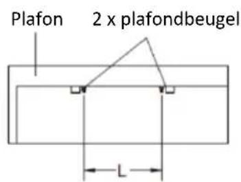 SHX SHXPIRP1200 - Plafondmontage - 3