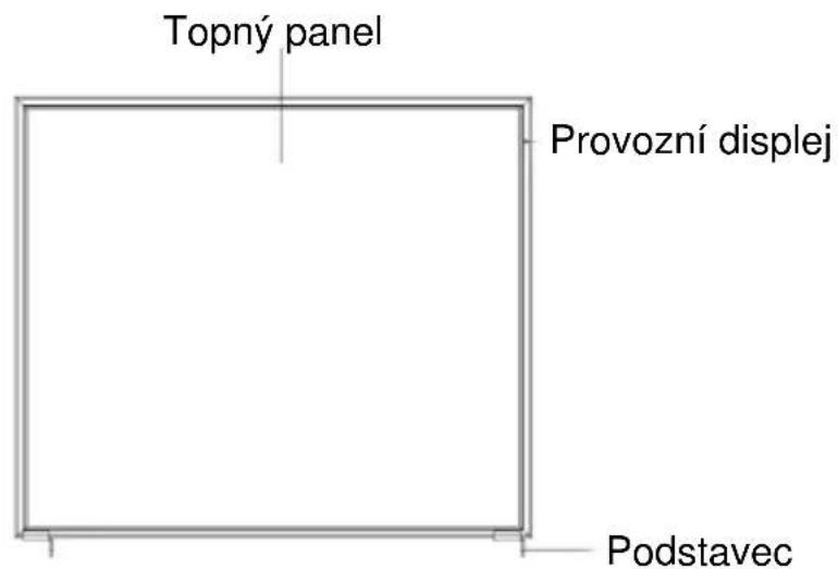 SHX SHXPIRP1200 - Přehled produktů - 1