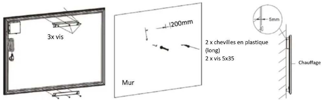 SHX SHXPIRP1200 - Fixation murale - 1