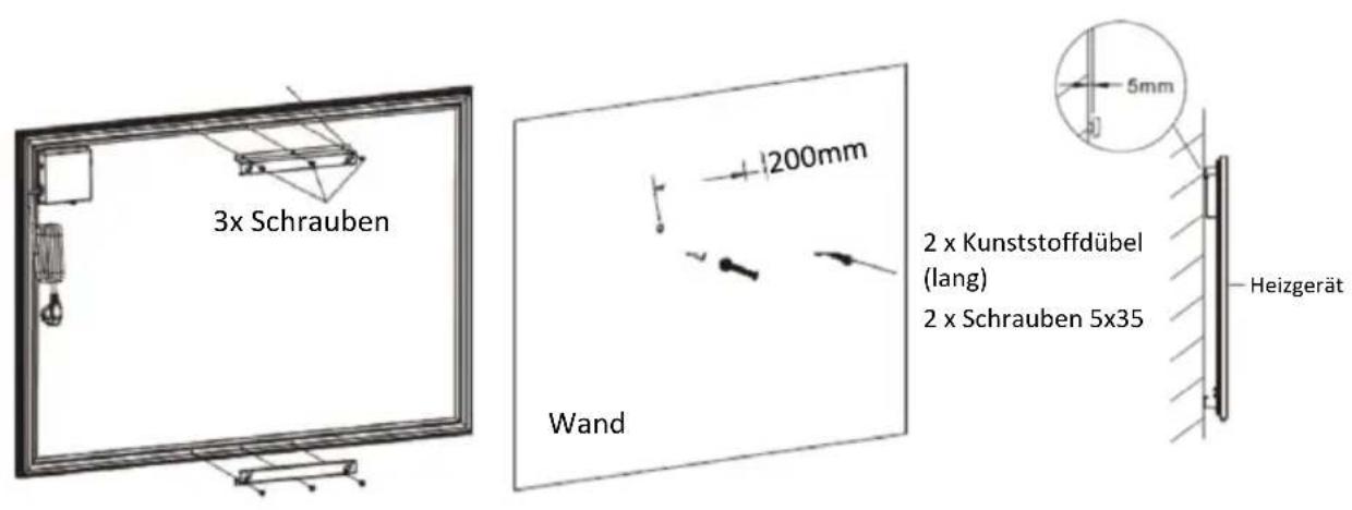 SHX SHXPIRP1200 - Wandmontage - 1