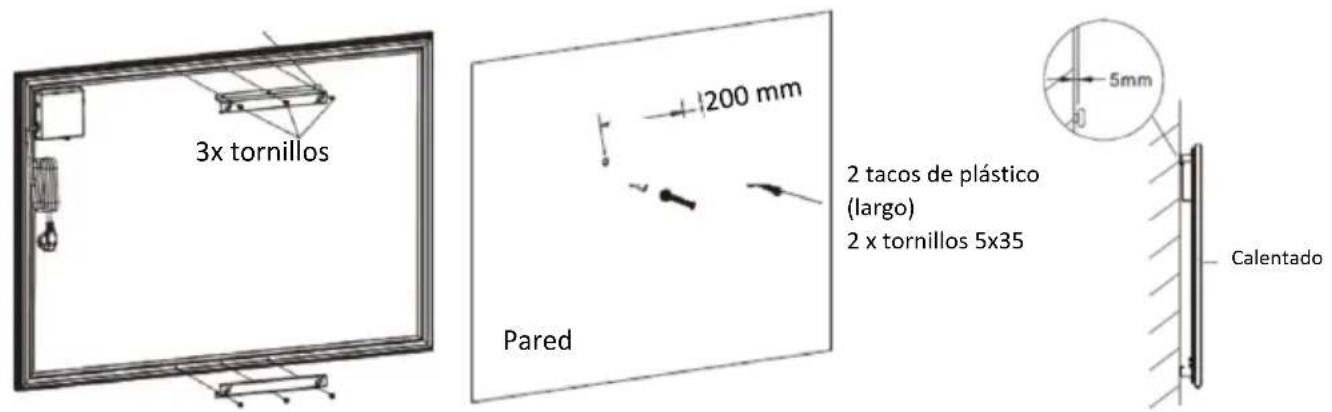 SHX SHXPIRP1200 - Montaje en pared - 1