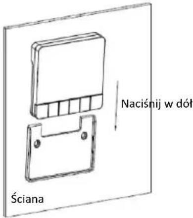 SHX SHXPIRP1200 - mocowanie za pomocáŚrub - 2