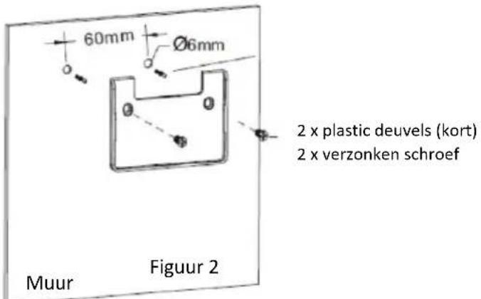 SHX SHXPIRP1200 - Bevestiging met schroeven - 1