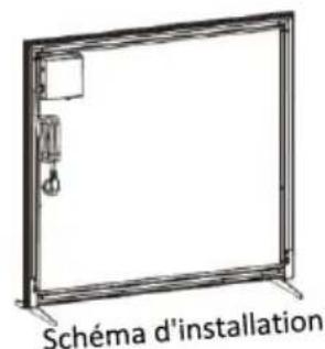 SHX SHXPIRP1200 - Installation des pieds - 2