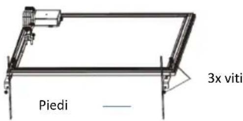 SHX SHXPIRP1200 - Installazione dei piedini - 1