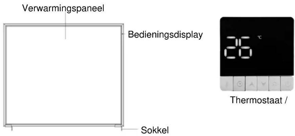 SHX SHXPIRP1200 - Productverzicht - 1