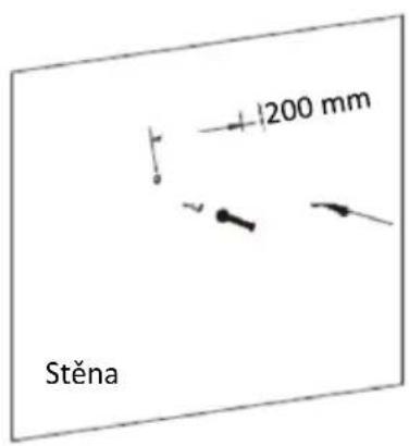 SHX SHXPIRP1200 - Montáz na stěnu - 2