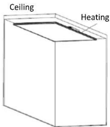 SHX SHXPIRP1200 - Ceiling mounting - 6