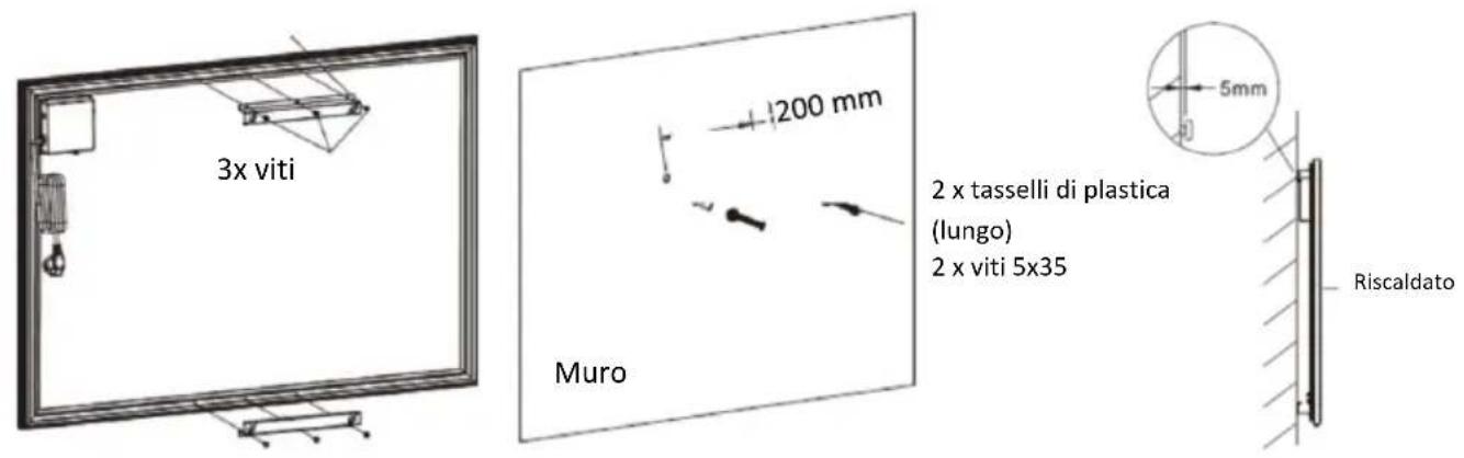 SHX SHXPIRP1200 - Montaggio a parete - 1