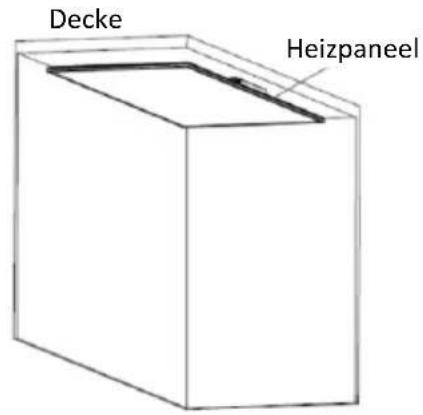 SHX SHXPIRP1200 - Deckemontage - 6