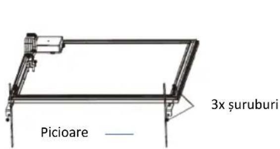 SHX SHXPIRP1200 - Instalarea picioarelor - 1