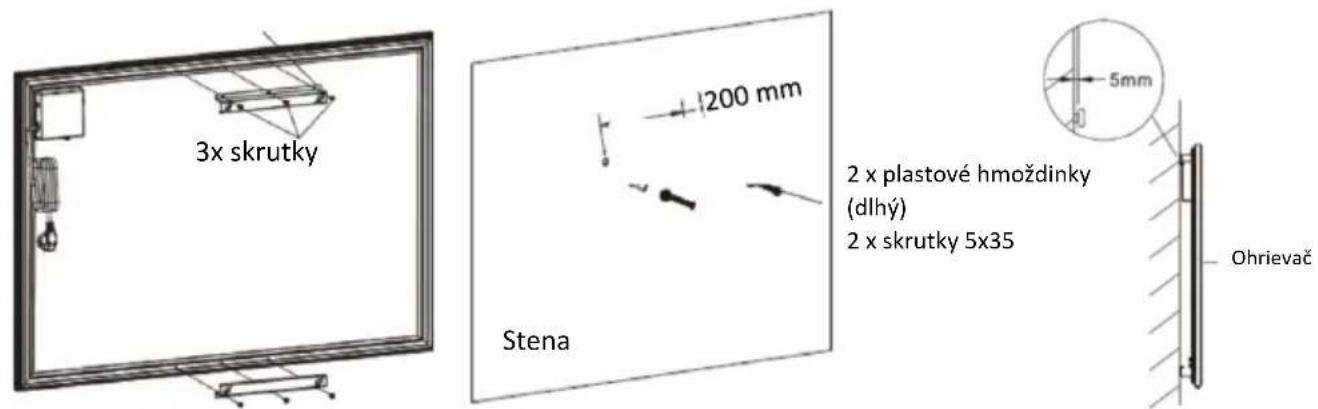 SHX SHXPIRP1200 - Montáž na stenu - 1