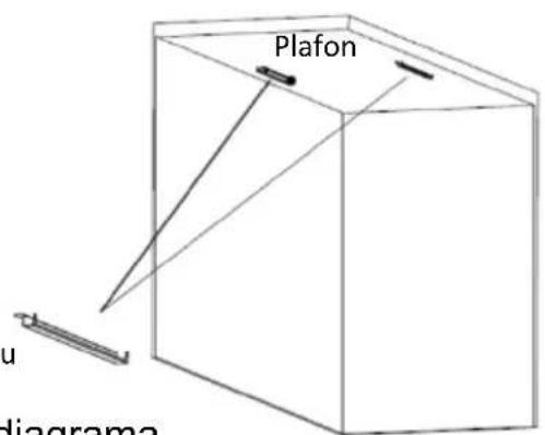 SHX SHXPIRP1200 - Montare pe tavan - 5
