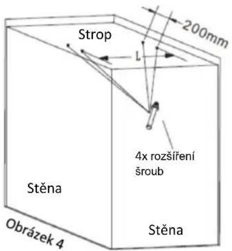 SHX SHXPIRP1200 - Stropné montáž - 2