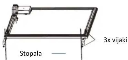 SHX SHXPIRP1200 - Namestitev nogic - 1