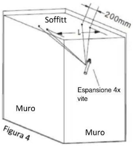SHX SHXPIRP1200 - Montaggio a soffitto - 2
