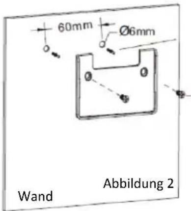 SHX SHXPIRP1200 - Befestigung mit Schrauben - 1