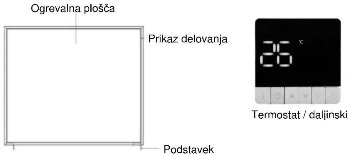 SHX SHXPIRP1200 - Pregled izdelka - 1