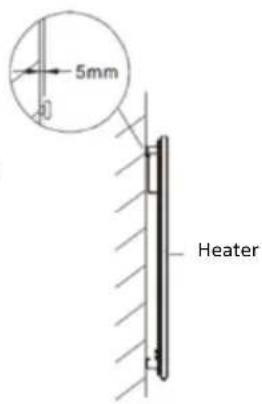 SHX SHXPIRP1200 - Wall mounting - 3
