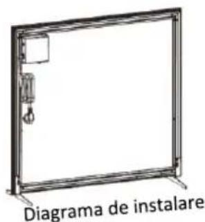 SHX SHXPIRP1200 - Instalarea picioarelor - 2