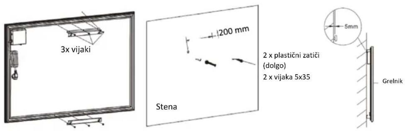 SHX SHXPIRP1200 - Pritrditev na steno - 1