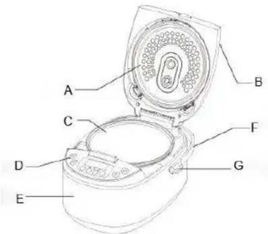 Sogo SS-10785 - KOMPONENTEN - 1