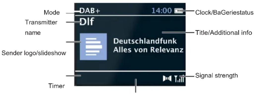 TECHNISAT DigitRadio 217 - Display adverts - 1