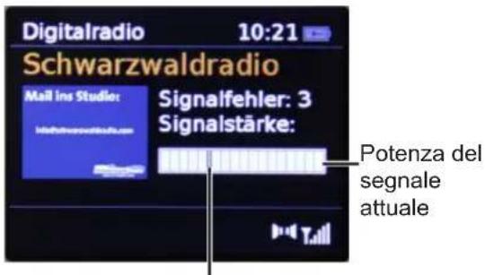 TECHNISAT DigitRadio 217 - Potenza del segnale - 1