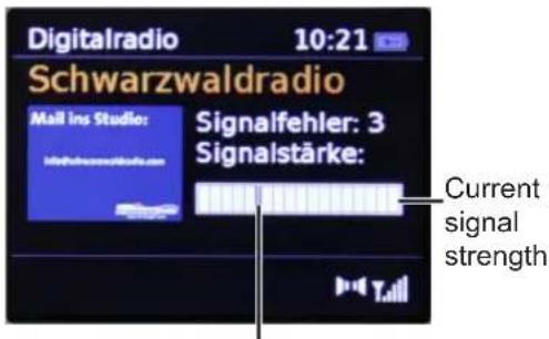 TECHNISAT DigitRadio 217 - Signal strength - 1
