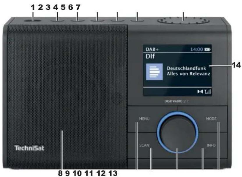 TECHNISAT DigitRadio 217 - Front view - 1