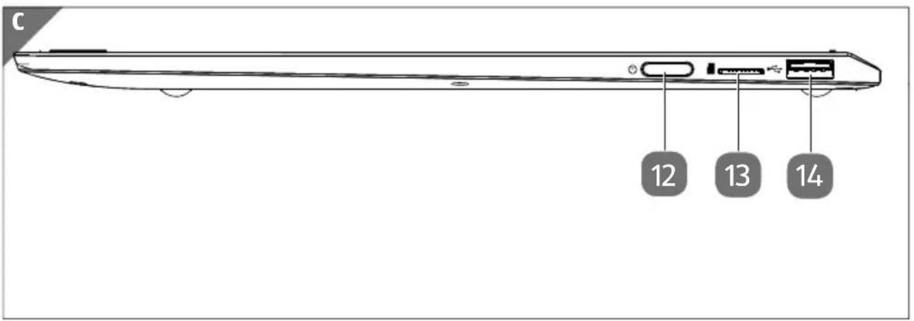 MEDION Akoya S14406 - Rechte Seite - 1