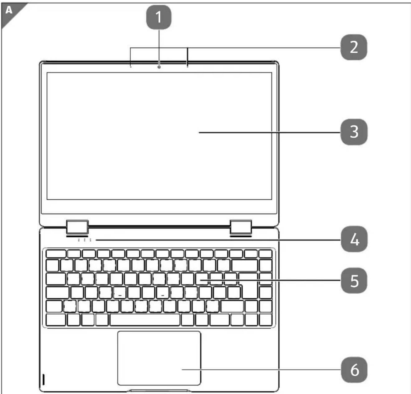 MEDION Akoya S14406 - Übersicht und Geräteteile - 1