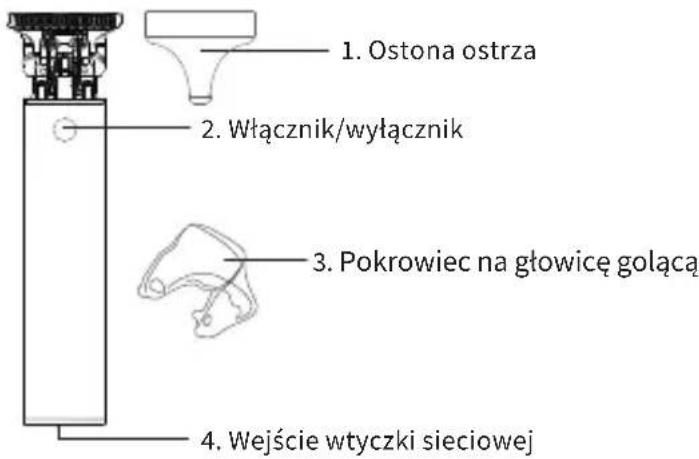 Efalock Bad Butch - POLSKI - 1
