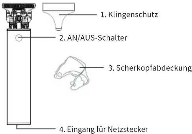 Efalock Bad Butch - BEDIENUNG DES GERÄTS Beschreibung - 1