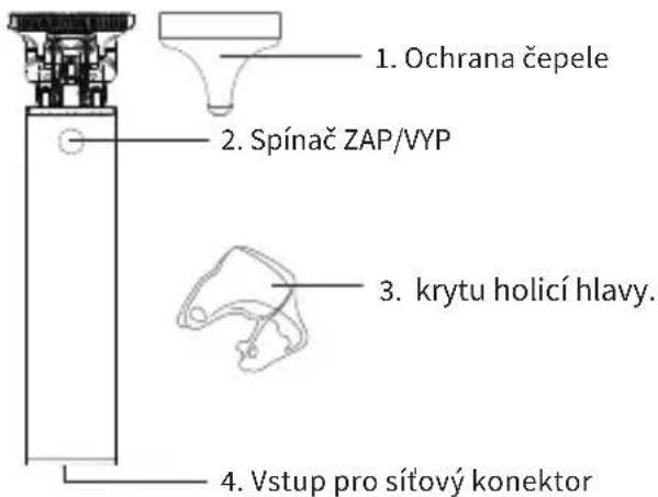 Efalock Bad Butch - OBSLUHA PŘÍSTROJE Popis - 1