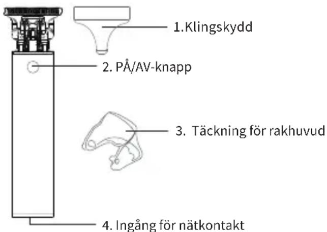 Efalock Bad Butch - LEVERANSOMFÅNG - 1