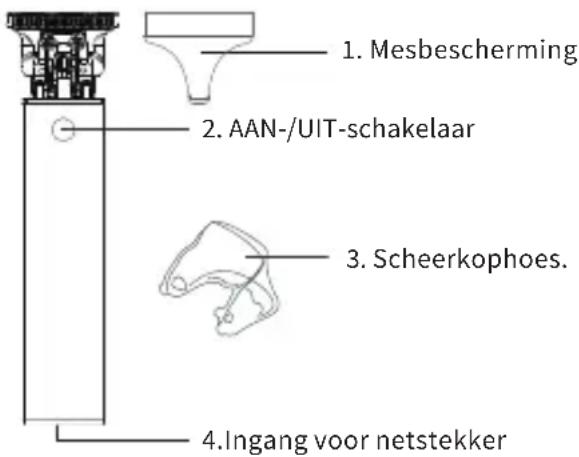 Efalock Bad Butch - Beschrijving - 1
