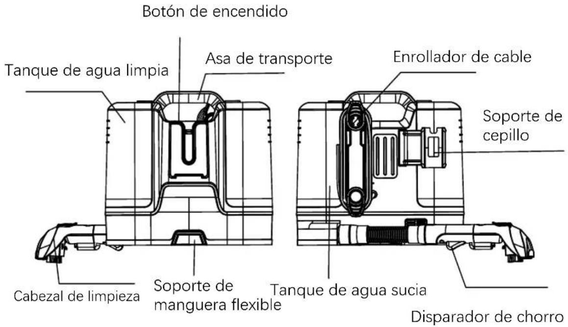 Sommertal WS450 - Máquina - 1